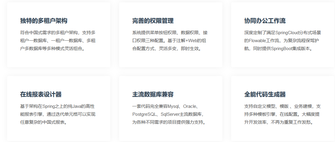 針對(duì)企業(yè)通用業(yè)務(wù)場(chǎng)景定制,滿(mǎn)足大部分核心需求bladex微服務(wù)架構(gòu)1.