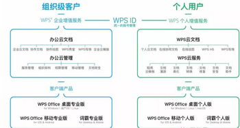 好買財富 基金 私募 信托 專業(yè)的投資顧問