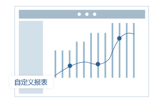 在線客服系統(tǒng)通過(guò)與企業(yè)自身的業(yè)務(wù)系統(tǒng)對(duì)接從而實(shí)現(xiàn)了業(yè)務(wù)流程的互通