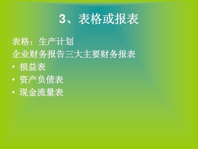 物流管理信息系統(tǒng)13_業(yè)務流程圖[1]ppt