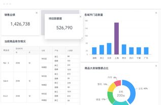輕流創(chuàng)始人薄智元 像玩樂(lè)高一樣搭建企業(yè)業(yè)務(wù)系統(tǒng)