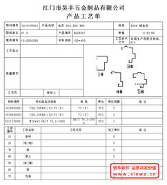 信華軟件 信華五金產(chǎn)品 8.01行業(yè)專業(yè)版
