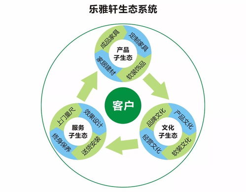 匠心 匠器 匠藝 樂(lè)雅軒董事長(zhǎng)左本勤先生2018新年致辭