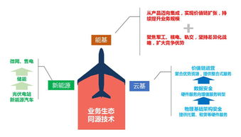一體兩翼 加速騰飛 科華恒盛包攬2017中國(guó)it市場(chǎng)年會(huì)五項(xiàng)大獎(jiǎng)