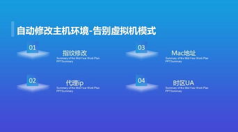 亞馬遜測(cè)評(píng)的方法有很多種,合適你的才是最好的 產(chǎn)品