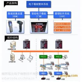 南京條碼系統(tǒng)價(jià)格 批發(fā) 供應(yīng) 谷瀑環(huán)保