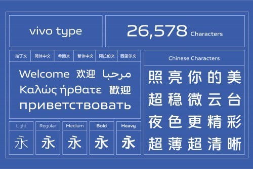 方正字庫創(chuàng)新專研多語種定制字體,助力中國品牌邁向世界舞臺
