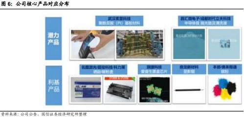 低估值 5g 被壓制兩年后它終于爆發(fā),2020年迎來新起點