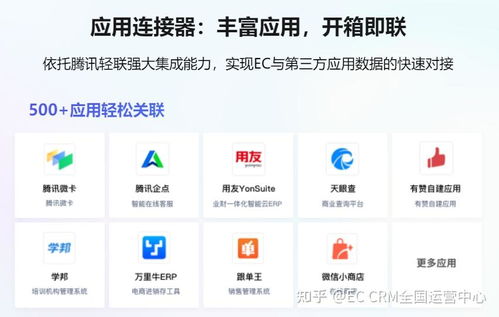 618電商節(jié),如何為企業(yè)選擇一款高性價(jià)比的電銷crm系統(tǒng) 趕緊看過(guò)來(lái)