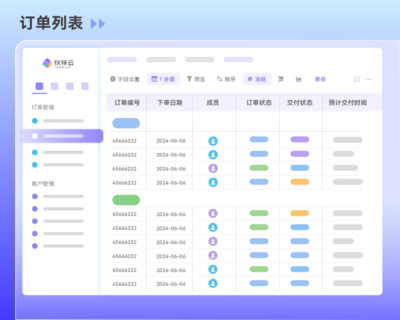 北京CRM會(huì)員系統(tǒng)定制:打造專屬企業(yè)的會(huì)員管理利器