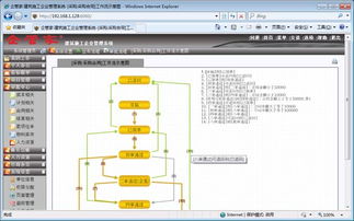 工程項目施工 現(xiàn)場進度 安全質(zhì)量 招投標 投資工程施工公司企業(yè)管理軟件系統(tǒng) erp oa crm hr 定制 app 企管家網(wǎng) 工程 項目 企管家r工程施工 erp 項目