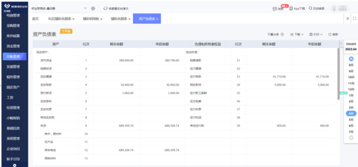 ERP系統(tǒng)定制化需求分析報(bào)告生成 大幅提升對(duì)企業(yè)管理的可視化分析效果