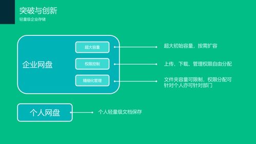 網(wǎng)易企業(yè)郵箱媒體行業(yè)郵箱解決方案