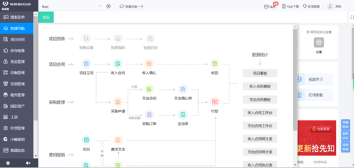 工廠數(shù)字化管理系統(tǒng)軟件
